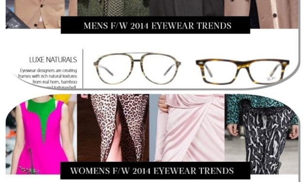 Fashion | ClearlyContacts.ca Fall 2014 Trend Report & Contest